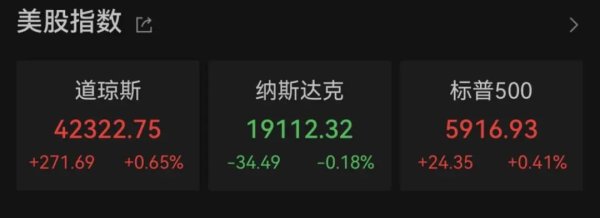 按天配资网之家 美联储主席，重磅发声